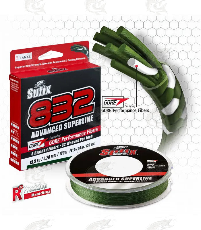 Sufix 832 Advance Braid