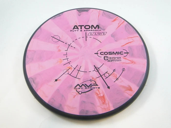 MVP Atom (Cosmic Electron Soft)