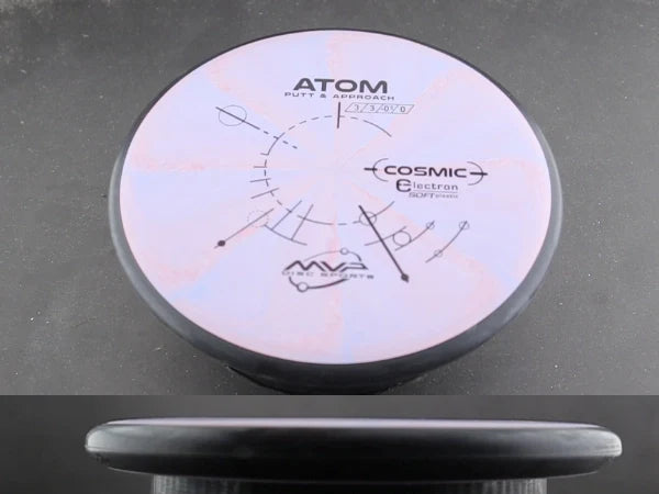 MVP Atom (Cosmic Electron Soft)